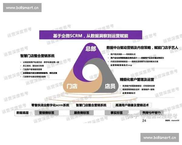 深度解析欧洲顶级足球赛事战术风云与胜负关键全景观察与数据洞察 - 副本 - 副本